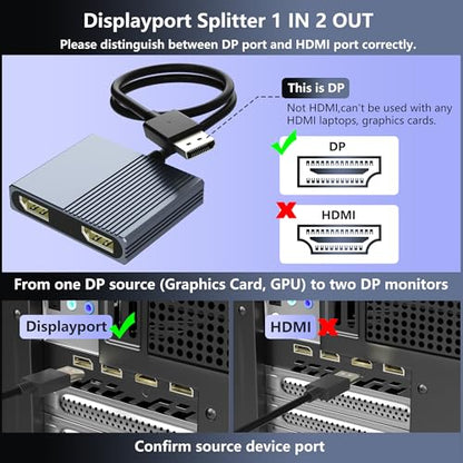 Aibilangose DisplayPort Splitter AIB-DP-01 4K@120Hz