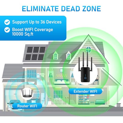 Zelikovitz WiFi Extender Signal Booster Black Model M-99A Dual-Band 2.4GHz & 5.8GHz 1200Mbps