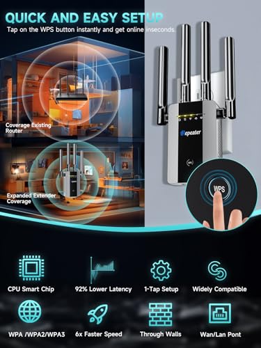 FLBI 1 Count B0GL53DLWL Quad-Band 802.11bgn WiFi Extender