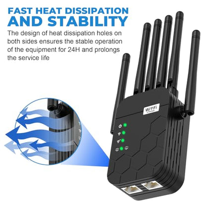 KradGingo WiFi Extender Model Number: WiFi Extender Dual-Band 2.4GHz & 5.8GHz Data Transfer Rate: 1200 Megabits per Second