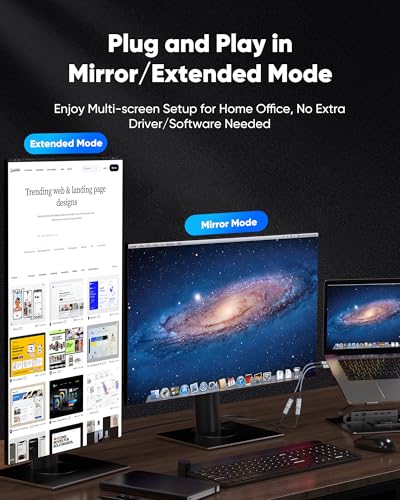 Highwings 7.92 Inches E-DPM-HDM-03F 4K 30Hz DisplayPort to HDMI Adapter