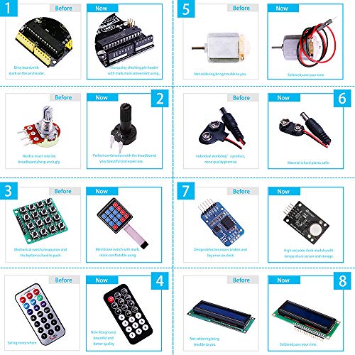 ELEGOO 1.0 Count EL-KIT-001 Complete Starter Kit