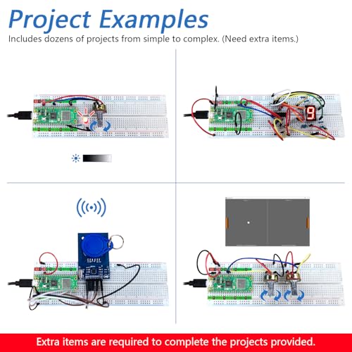 Freenove 4MB FNK0065EE Raspberry Pi Pico 2 W Board Dual Cortex-M33 RISC-V Microcontroller Development Board