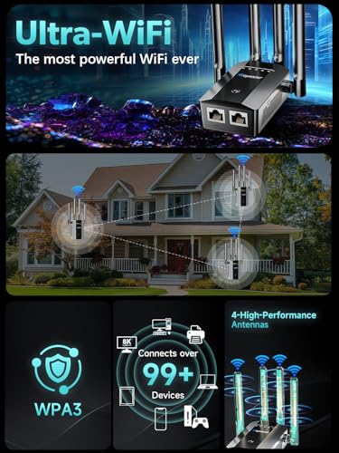 FLBI 1 Count B0GL53DLWL Quad-Band 802.11bgn WiFi Extender