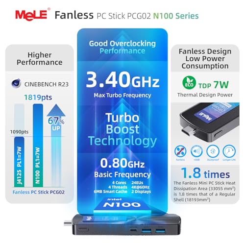 MeLE 0.41kg PCG02 N100 1920x1080 Stick PC