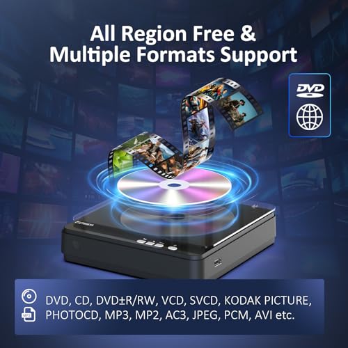 THINKYA DVP-3G Portable DVD Player 1080P Region Free HDMI DVD Player