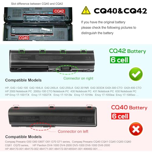 Futurebatt Lithium Ion Battery CQ42 5200mAh 11.1V Rechargeable Laptop Battery