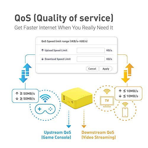 GL.iNet 1 Count GL-MT300N-V2 OpenWrt Wi-Fi 4 Router 300 Mbps Single-Band Wireless