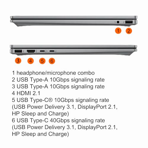 HP 14" 2-in-1 Convertible Laptop Ryzen 5 3400 1920x1200 60Hz IPS