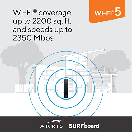 CommScope SBG7600AC2 32x8 Cable Modem AC2350 WiFi Router
