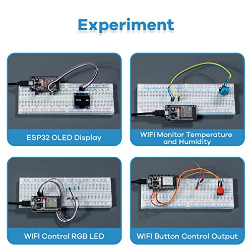 LAFVIN 5.51" x 3.35" x 1.42" ESP32 LA043 1 Processor 1 USB Port Bluetooth, Wi-Fi Single Board Computer