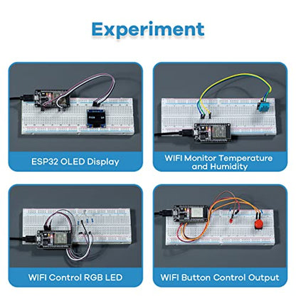 LAFVIN 5.51" x 3.35" x 1.42" ESP32 LA043 1 Processor 1 USB Port Bluetooth, Wi-Fi Single Board Computer