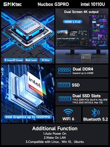 GMKtec Mini PC G3 PRO Intel Core i3-10110U 4K 60Hz HDMI LED Mini Computer
