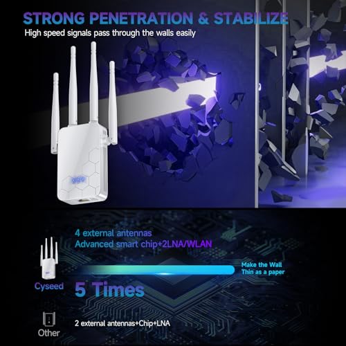 Cyseed WiFi Extender 10000 Sq.ft Repeater White