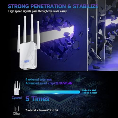 Cyseed WiFi Extender 10000 Sq.ft Repeater White