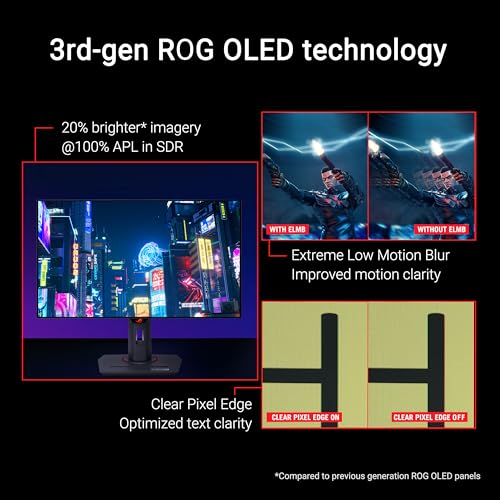 ASUS 26.5 Inch XG27AQDMG QHD 240Hz OLED Monitor