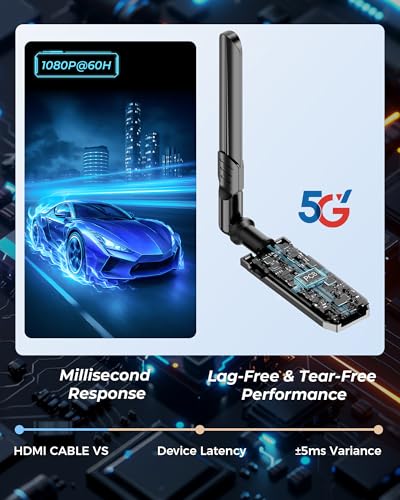 Tongtion 5.8"L x 3.7"W x 1" TGN-W3103-YK-US-001 1080P HDMI Wireless Transmitter/Receiver