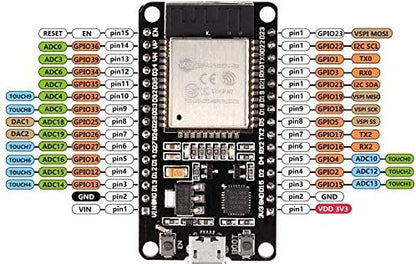 AITRIP 3PCS ESP-WROOM-32 512MB RAM 2MB Storage 240MHz Dual-Core Microcontroller