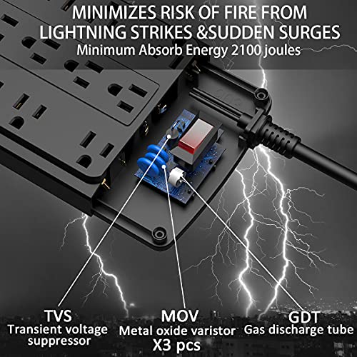 POWSAV 18 Outlets NBW-903 125 Volts 15 Amps Power Strip