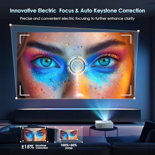 OWNKNEW 1080P GC357 22000 Lumen LED Projector