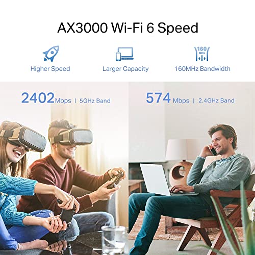 TP-Link RE705X 2402Mbps Dual-Band Wi-Fi 6 Range Extender, 802.11ax, RJ45 Connector, AP Mode, 150m Range, 0.68lbs