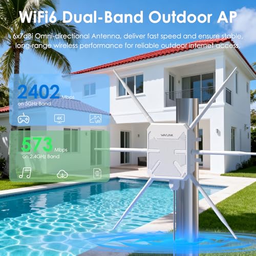 WAVLINK AX3000 Outdoor Access Point WN588HX3-B Dual-Band WiFi 6 802.11ax 3000 Mbps
