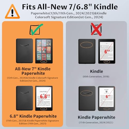 VORI 7 inch Kindle Paperwhite Stand Case PU Leather Cover Auto Sleep/Wake with Hand Strap