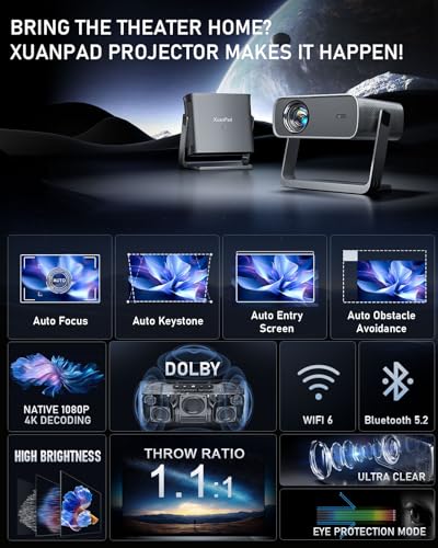 XuanPad 9.7" x 7.9" Full HD 1080P Portable Projector with Native 1920 x 1080 Resolution, 28000:1 Contrast Ratio, LCD Display