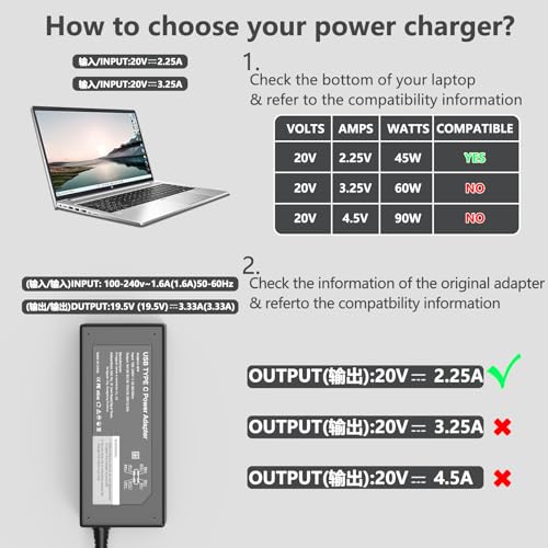 GKLSPL 45W USB Type-C Laptop Charger Model LX-65W