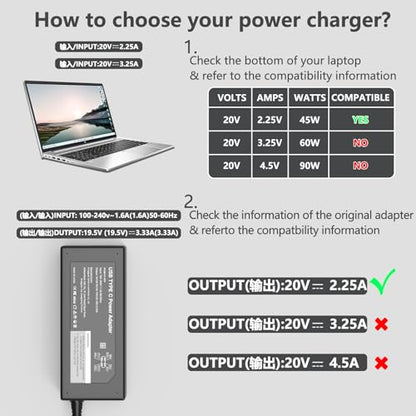 GKLSPL 45W USB Type-C Laptop Charger Model LX-65W
