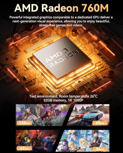 GMKtec M6 Ultra Mini PC Ryzen 5 7640HS 8K 60Hz Integrated AMD Radeon 760M