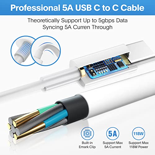 Sunveza 118W USB Type C Power Adapter PD-118W for MacBook Pro/Air and Other USB-C Devices