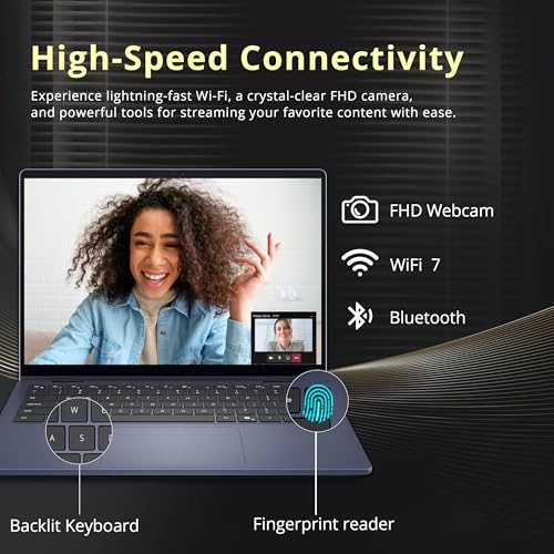 Dell 14 inch 2K Convertible Laptop AMD Ryzen AI 7 350 16GB DDR5 SDRAM 2TB SSD