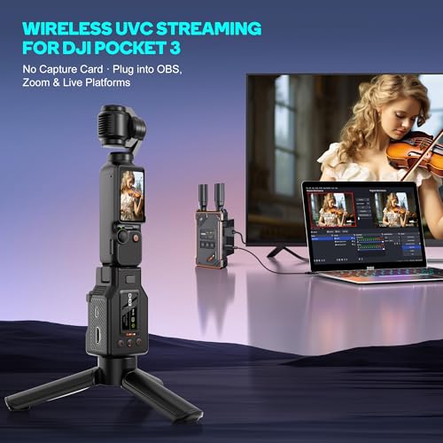 BovBox 8.1 x 6.9 x 3.5 inches WL087Pro 1080P N/A HDMI Transmitter and Receiver