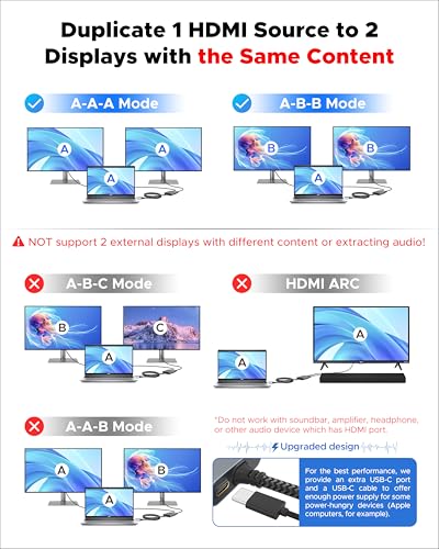 Warrky HDMI Splitter 1 In 2 Out - 4K UHD Resolution - Model WARRKY-AV-H02 - USB-C Powered