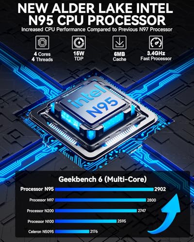 GMKtec Mini PC 8GB DDR4 256GB SSD Dual HDMI 4K