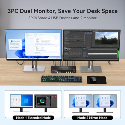TJCXELE HDMI KVM Switch 2 Monitors 3 Computers 4K@60Hz