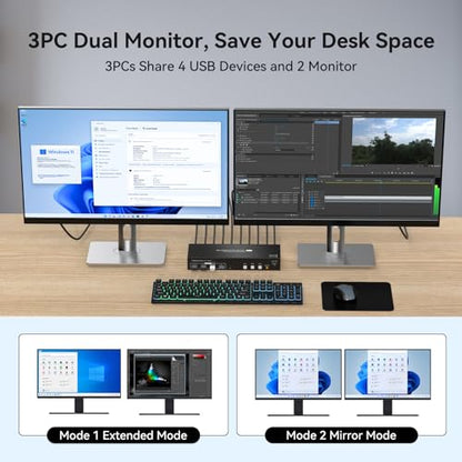 TJCXELE HDMI KVM Switch 2 Monitors 3 Computers 4K@60Hz