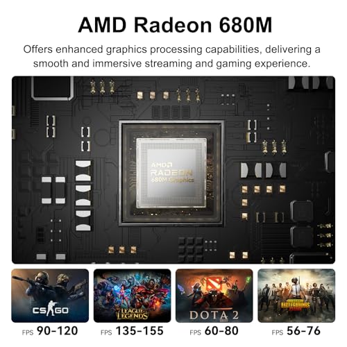 GEEKOM A6 Mini PC AMD Ryzen 7 6800H 7680 x 4320 4.7GHz DDR5 Mini Computer