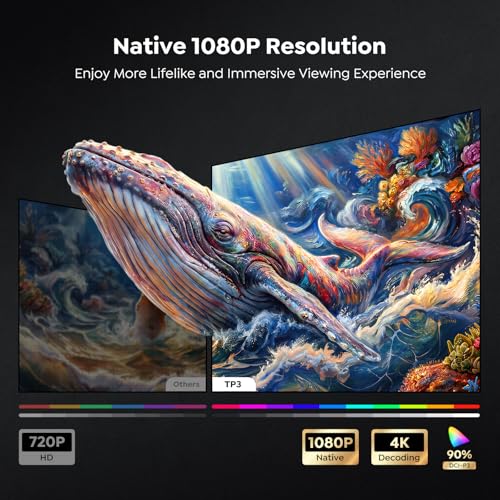 TOPTRO 1080P TP3 LED Short Throw Portable Projector