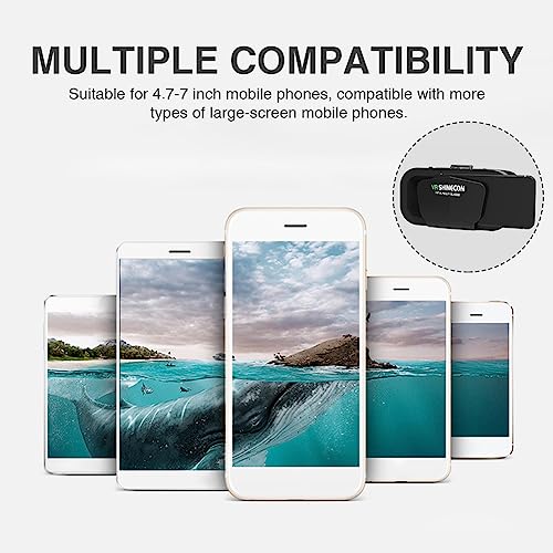 Vornetil 22437481 1280×1080 LCD VR Headset, 90° FOV