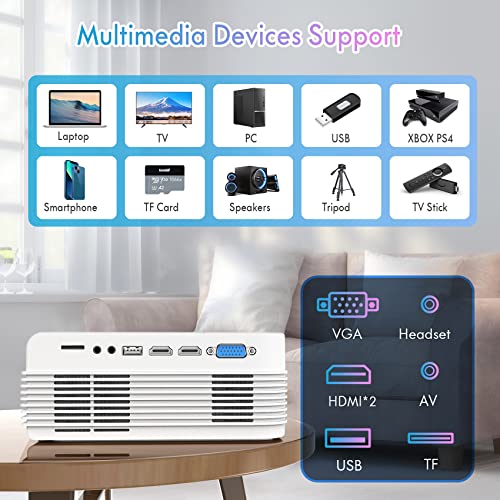 Visoud 12" x 5" x 12" V6 1920 x 1080 9500 Lumen LCD Portable Projector