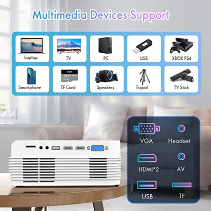 Visoud 12" x 5" x 12" V6 1920 x 1080 9500 Lumen LCD Portable Projector
