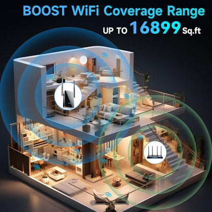 AERVY 7.13x3.7x2.05in 5.9oz Signal Booster B0GYTW3NKP