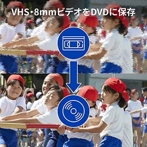 I-O DATA GV-USB2/E USB 2.0 Video Capture Device 480p/720p Windows 10/11