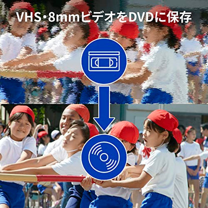 I-O DATA GV-USB2/E USB 2.0 Video Capture Device 480p/720p Windows 10/11