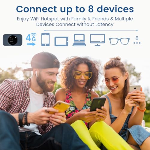 STATELINKER 1 Count S2NA 4G LTE Mobile Hotspot 10GB Free Data 2.4GHz Wireless Data Router