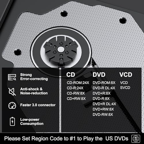 BENEWY External CD/DVD Drive SY879 USB 3.0