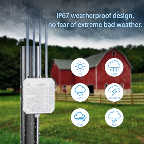 WAVLINK 2 Kilograms WN573HX3 AX3000 WiFi 6 Dual-Band Access Point