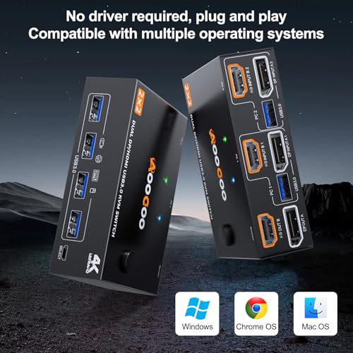 AOOCOO Dual Monitor KVM Switch AO-202DH3-US-2 4K@60Hz USB3.0 2-Way Rack Mount